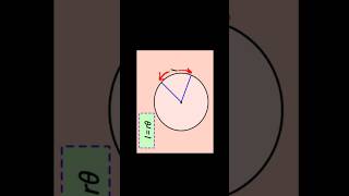 How to calculate the arc length of a sector of a circle  Definition  EASY LEARNING [upl. by Eidnalem84]