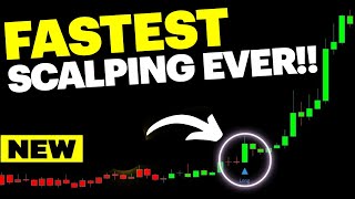 The Easiest 5Minute Scalping Strategy Scalping Trading Strategy [upl. by Gievlos]