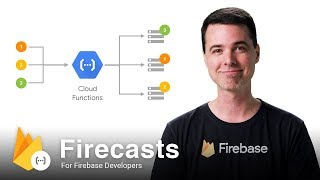 Function Scaling and Isolation With Cloud Functions for Firebase Firecasts [upl. by Virgel356]