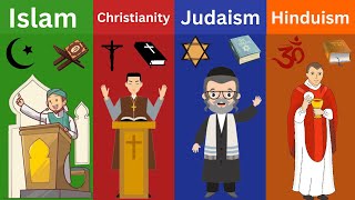 Islam vs Christianity vs Judaism vs hinduism  18 Key Differences [upl. by Bushore771]