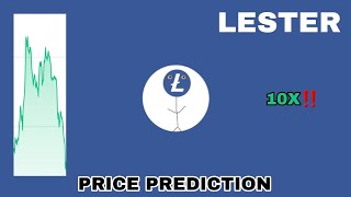 LESTER TOKEN TO THE MOON❗ LESTER MEMECOIN PRICE PREDICTION 10X GAINS❗ NEXT POTENTIAL SOLANA MEMECOIN [upl. by Renelle]