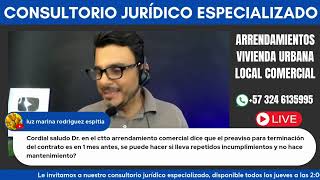 Terminación de Contratos de Arrendamiento Comercial por Incumplimiento [upl. by Anidal140]