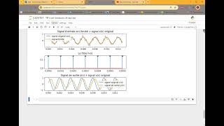 TP 1 Traitement du Signal  Intercorrélation et Convolution sous Python [upl. by Fabien]