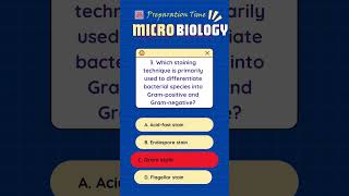 Bacteriology Microbiology imp MCQS useful for all State and Central Govt Medical Competitive Exams [upl. by Adnahsar]