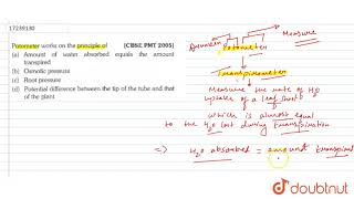 Potometer works on the principle of [upl. by Wenn]