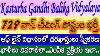 AP KGBV Non Teaching Recruitment 2024 AP KGBV Non Teaching Jobs AP KGBV Recruitment 2024 [upl. by Burton]