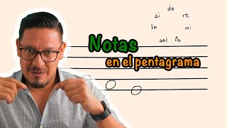 Cómo leer las notas en el pentagrama  Aprendizaje musical para principiantes [upl. by Urbana]