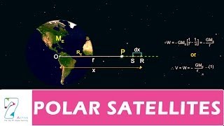 POLAR SATELLITES PART 01 [upl. by Atnes977]