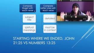 Hidden Bible Timeline in Numbers 132533 Part 1 of 3 Explaining Roget Thesaurus Edition 5 [upl. by Seiden868]