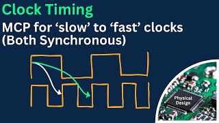 PD Topic 35 MultiCycle Paths for SlowtoFast Clock Timing Part 2  Setup amp Hold MCP [upl. by Dett]