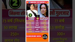 Nirupa Roy 🔥19312004 was a veteran Indian actress shorts viralvideo trend youtube today new [upl. by Adimra]