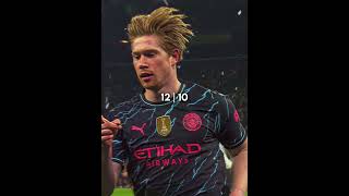 KDB VS KROOS [upl. by Gebhardt]