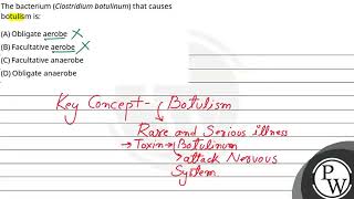 The bacterium Clostridium botulinum that causes botulism is [upl. by Anirtep41]