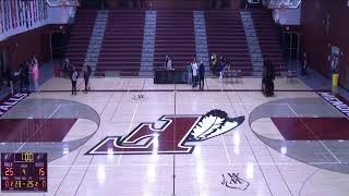 Menomonee Falls vs Fond du Lac High School Girls Varsity Volleyball [upl. by Elianore]