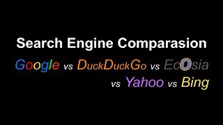 Search engine comparison  Google vs DuckDuckGo vs Ecosia vs Yahoo vs Bing [upl. by Anatak720]