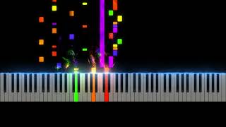 NES  Tetris  Theme B  Piano Tutorial [upl. by Schlessel849]