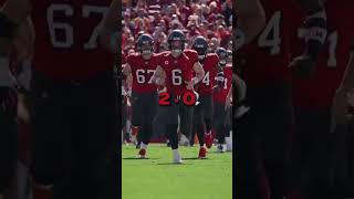 24 Vikings Vs 9 Buccaneers  NFL March Madness  shorts [upl. by Eca]