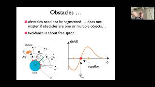 Attractor dynamics approach to vehicle movement generation Subsymbolic [upl. by Eartnoed]