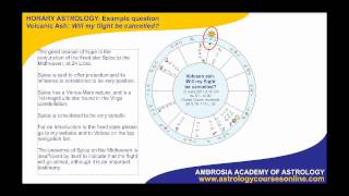 Sample horary astrology question Will flight be cancelled [upl. by Burgess]