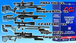 Bergara B14r vs Tikka T1x vs CZ 457 LRP vs Ruger 1022  CCI Standard Velocity Accuracy Showdown [upl. by Edward]