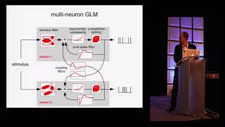 Jonathan Pillow  Tutorial Statistical models for neural data  Part 2 Cosyne 2018 [upl. by Madden]