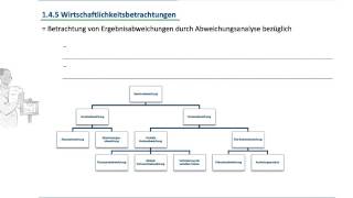 Geprüfter Betriebswirt IHK  Finanzwirtschaft  Wirtschaftlichkeitsbetrachtungmp4 [upl. by Zere]