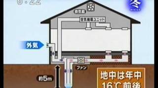 地中熱を利用した省エネ住宅・エコハウス「地熱の家」 [upl. by Leohcin]