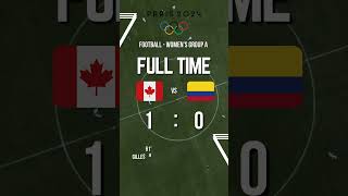 Canada’s Stunning Win ⚽ Women’s Soccer Team Beats Colombia to Reach Paris 2024 Quarterfinals 🌟 [upl. by Eimmij]