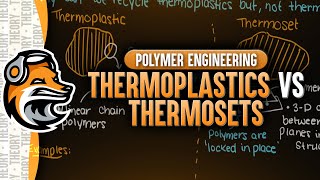 Thermoplastics vs Thermosets [upl. by Onig474]