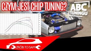 Co daje chip tuning Ile kosztuje  czy jest bezpieczny  ABC tuningu 4 [upl. by Atteynek320]