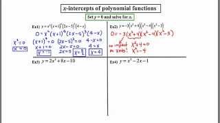 MathCamp321 Finding xintercepts of polynomial functions [upl. by Ahseal933]