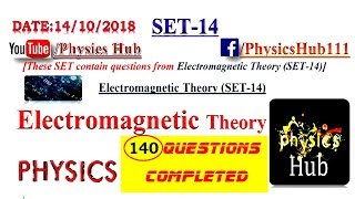 SET 14  Solved Questions on Electromagnetic Theory  Physics Hub [upl. by Elad]