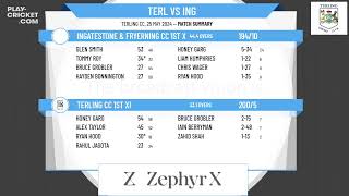 Terling CC 1st XI v Ingatestone amp Fryerning CC 1st XI [upl. by Ahsenaj770]