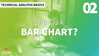 02 What is a Bar Chart  FXTM Technical Analysis Basics [upl. by Ecidnarb675]