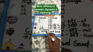 Difference between digraphs and diphthongs  phonics  beginner phonics phonic phonicsounds [upl. by Akinert604]