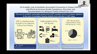 Critical Care Bundles [upl. by Atis]