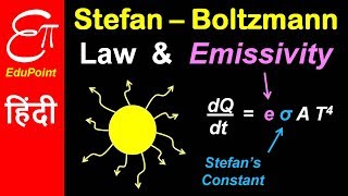 Stefan Boltzmann law and Emissivity  video in HINDI [upl. by Goodkin949]