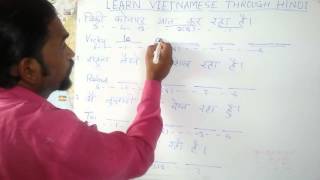 Learn VIETNAMESE through HINDI [upl. by Hcirdeirf]