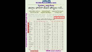 TS DSC Recruitment 2023 Teacher total 6612 Postsindia telangana andrapradesh hedrabad [upl. by Reynard]