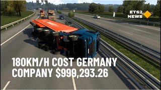 180kmh cost Germany company 99929326 [upl. by Kati]