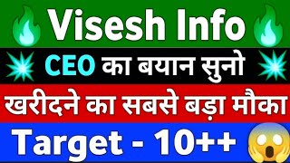 visesh infotech latest news  visesh infotech share  viseshinfo mps [upl. by Cochrane576]