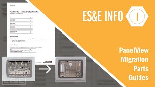PanelView Migration Parts Guides [upl. by Ileak290]