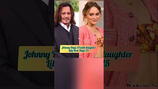 Meet 5 Famous Actors Who Have Very Beautiful Daughters trending [upl. by Jemine51]