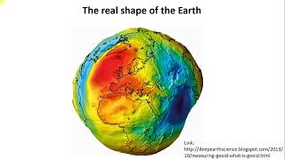 1 Geoid Introduction  important definitions [upl. by Peckham80]