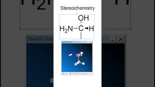 What is Stereochemistry [upl. by Atlante]