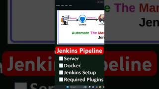 Jenkins Pipeline for Flask Application python jenkins technology [upl. by Libyc]