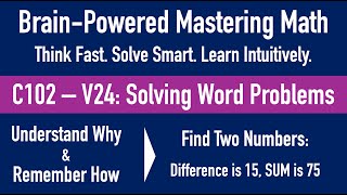 BrainPowered Math  Solving Word Problems  Think Fast  Solve Smart  Learn Intuitively [upl. by Maurilla221]