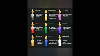 colores y significado de las velas [upl. by Nnaerb]