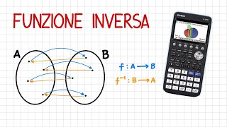 FUNZIONE INVERSA  FS28  CG815 [upl. by Aerdnaxela]