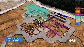 From Engineering to Reality Construction 4D Sequence for Phase2 Matawinie Mine [upl. by Hamimej]